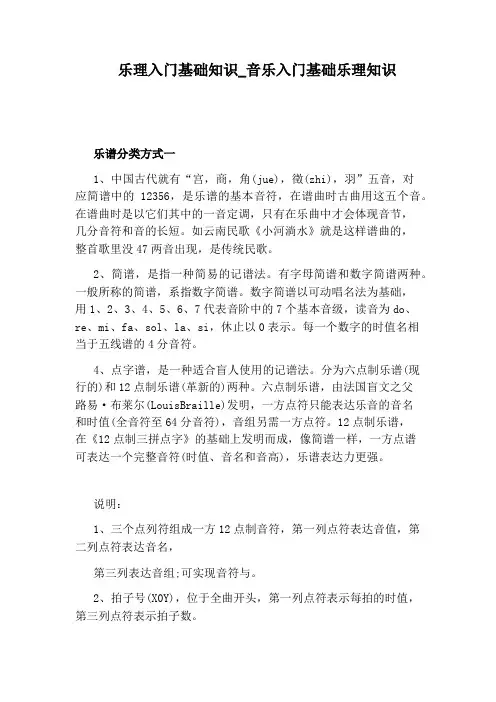 音乐入门基础乐理知识