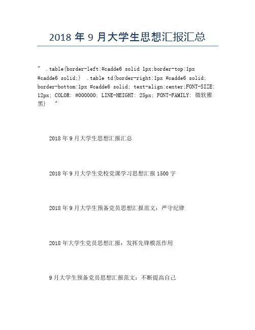 2018年9月大学生思想汇报汇总