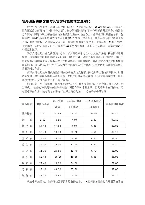 牡丹油脂肪酸含量与其它常用植物油含量对比