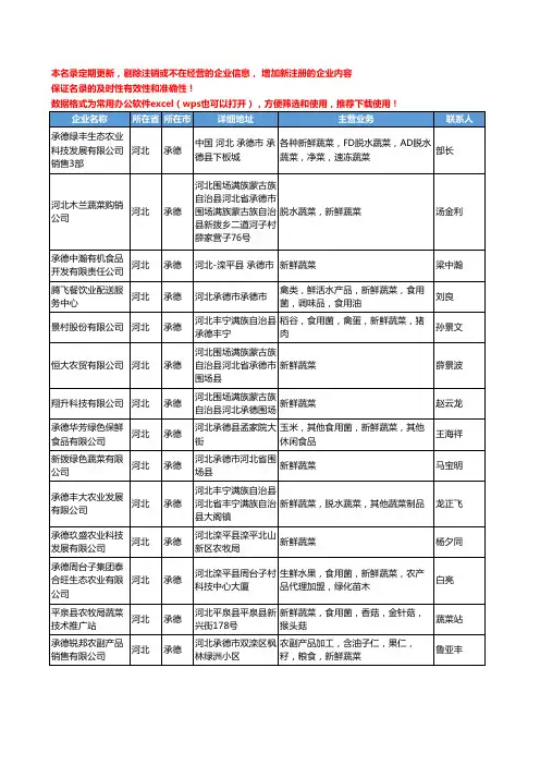 2020新版河北省承德新鲜蔬菜工商企业公司名录名单黄页大全32家
