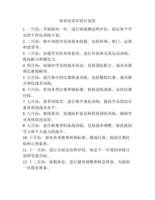 体育培训年度计划表