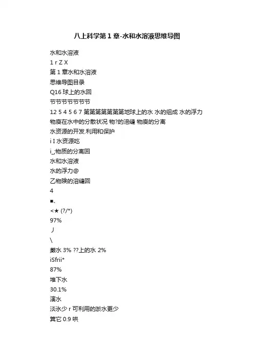 八上科学第1章-水和水溶液思维导图