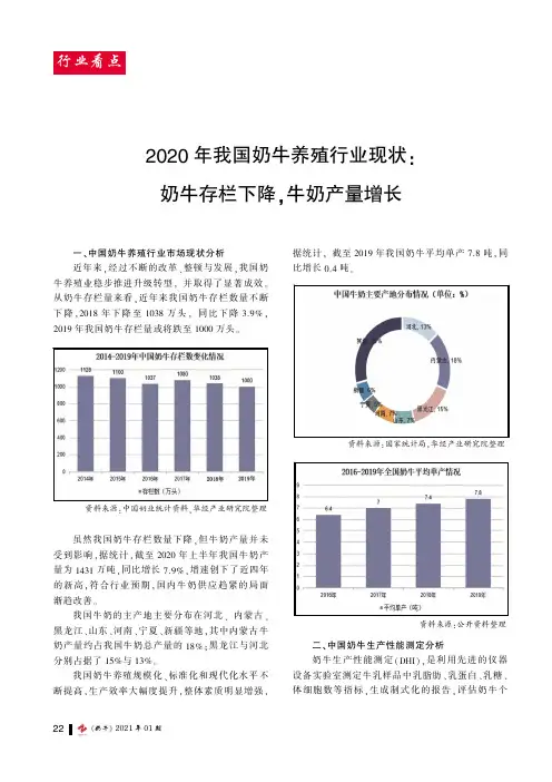 2020年我国奶牛养殖行业现状奶牛存栏下降,牛奶产量增长