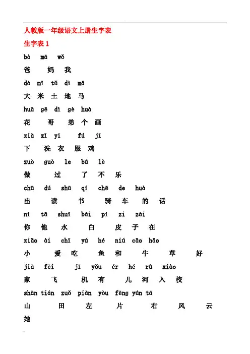 人教版一年级语文上册生字表分类(前鼻音后鼻音平舌音、翘舌音、组词)