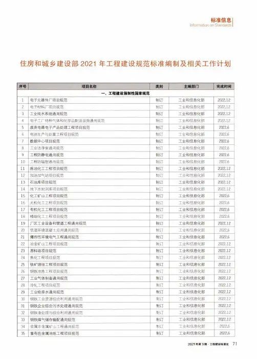 住房和城乡建设部2021年工程建设规范标准编制及相关工作计划