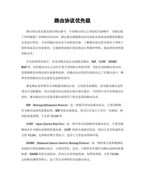 路由协议优先级