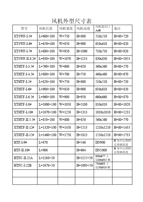 最新风机外型尺寸表