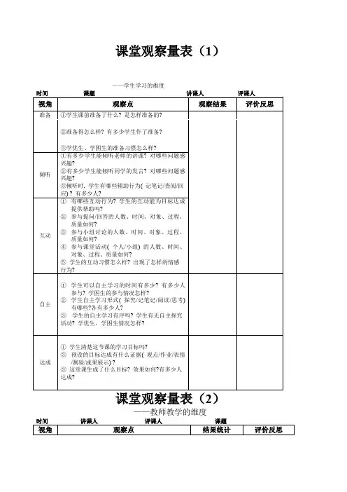 课堂观察量表