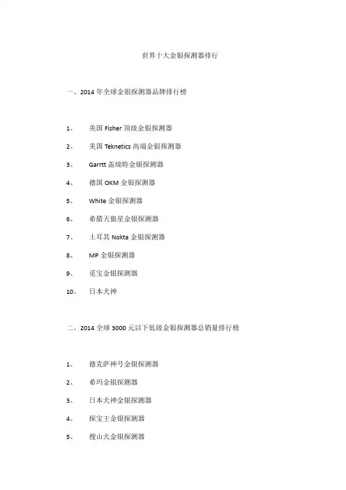 世界十大金银探测器排行