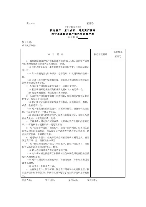 固定资产——项目审计程序表
