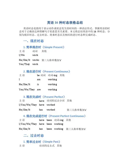 英语16种时态表格总结