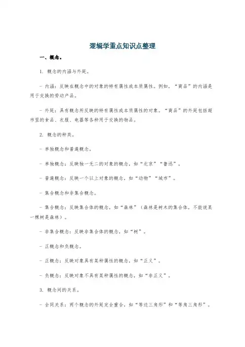 逻辑学重点知识点整理