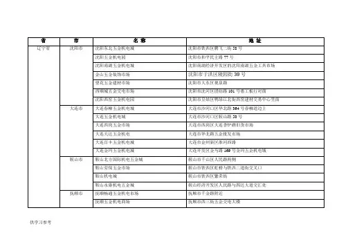 全国五金机电市场名字及地址
