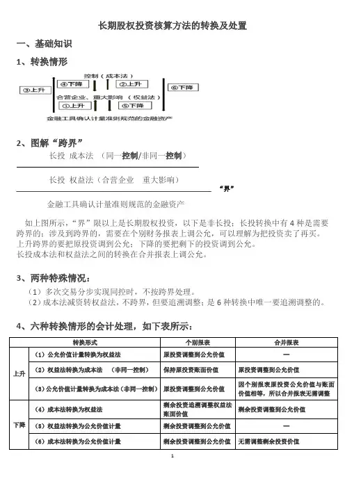 长期股权投资核算方法的转换和处置