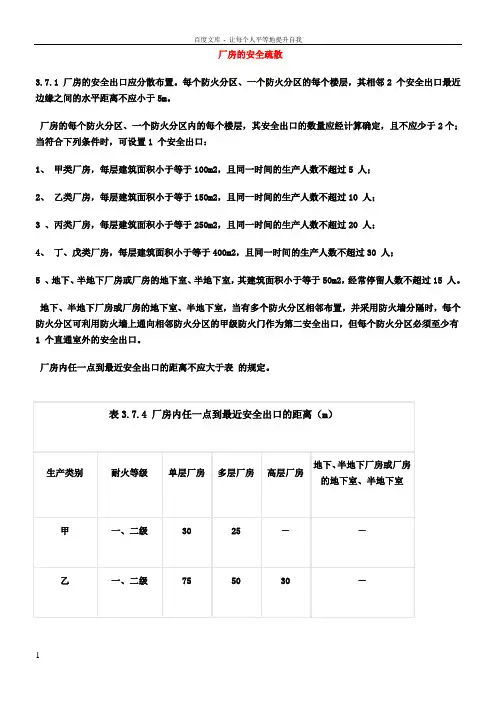 安全出口设置要求