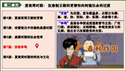【历史】百家争鸣(课件2) 2024-2025学年七年级历史上册教学课件(统编版2024)