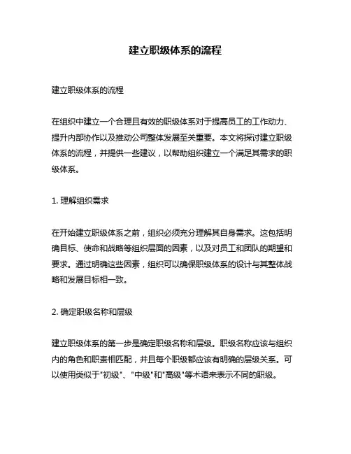 建立职级体系的流程