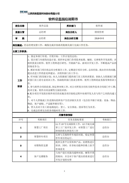 软件研发部岗位说明书