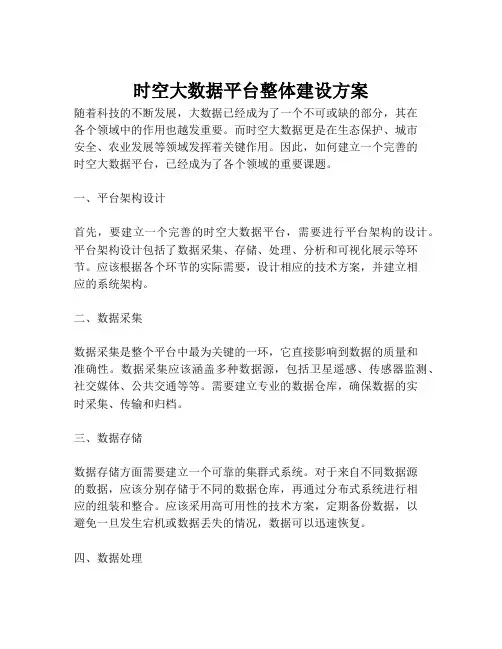 2023-时空大数据平台整体建设方案-1