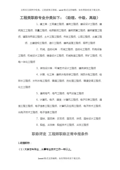 工程类职称专业分类如下(1)