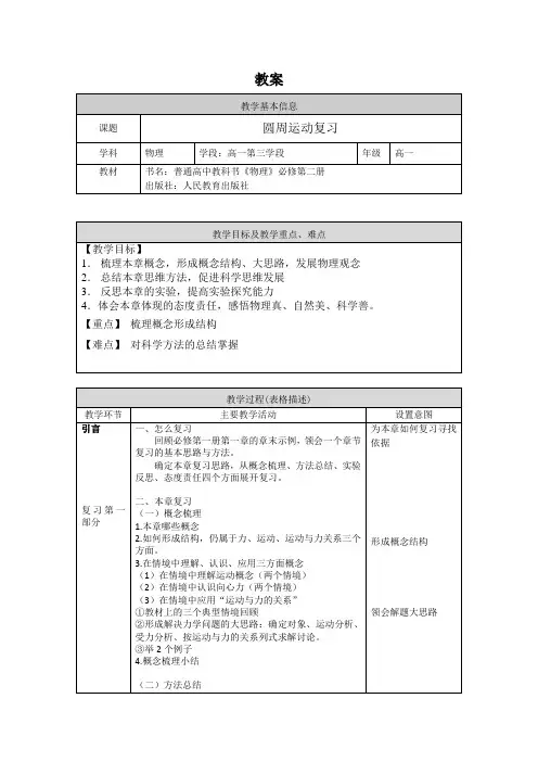 人教版高一物理 圆周运动复习 教案