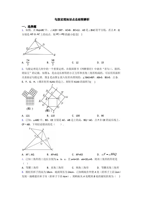 勾股定理知识点总结附解析