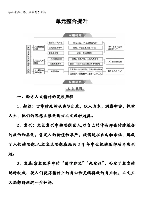 2018版高考历史一轮总复习习题：第十三单元单元整合提升含答案