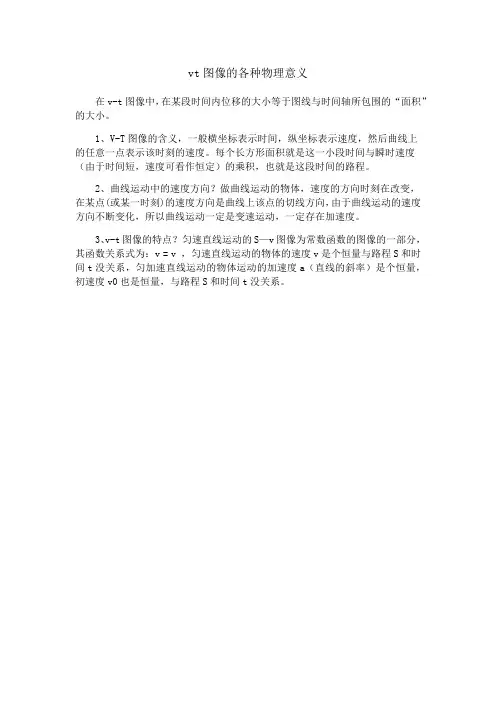 vt图像的各种物理意义