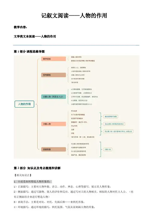 2024中考语文记叙文阅读-人物的作用(学生版)