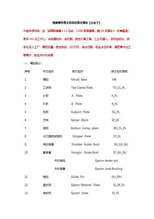 模具零件英语名称及英文简称【太全了】