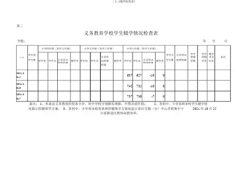 二小《辍学调查表》