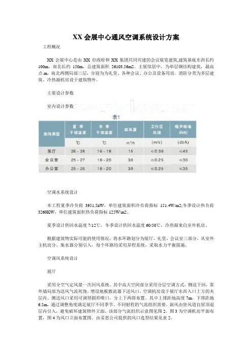 会展中心通风空调系统设计方案