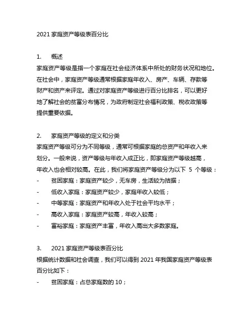 2021家庭资产等级表百分比