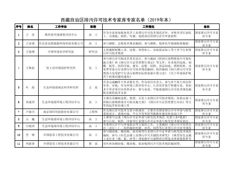 自治区排污许可技术专家库专家名单(2019年本)