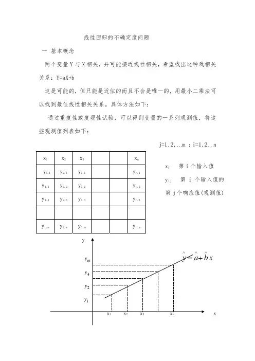 线性回归的不确定度问题