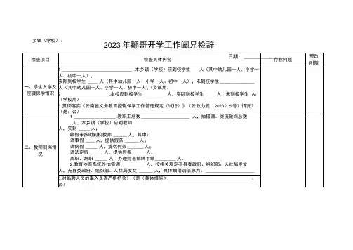 2023年XX县秋季学期开学工作情况检查表(模板)