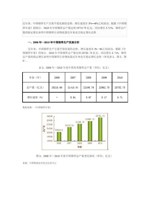 中国烟草物流发展历程