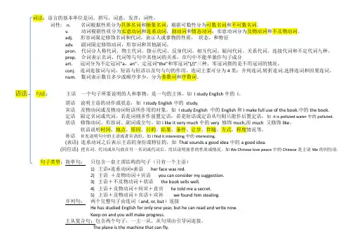英语语法是什么