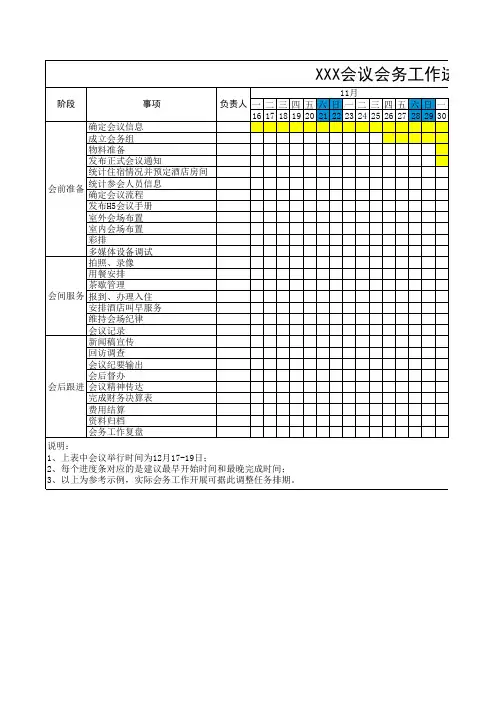 1、会议会务工作进程安排(模板)