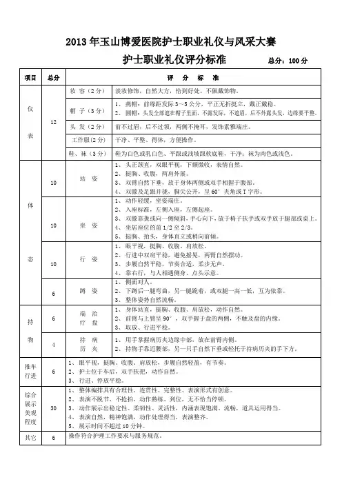 护士礼仪表演赛评分标准 精品