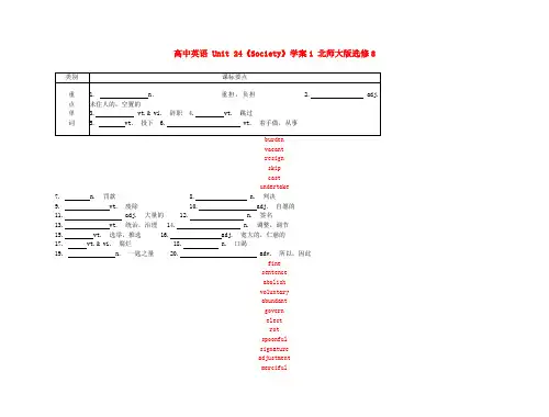 最新-高中英语 Unit 24《Society》学案1 北师大版选修