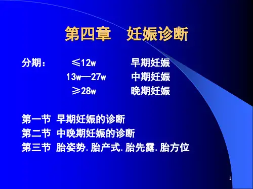 第5章妊娠诊断PPT课件