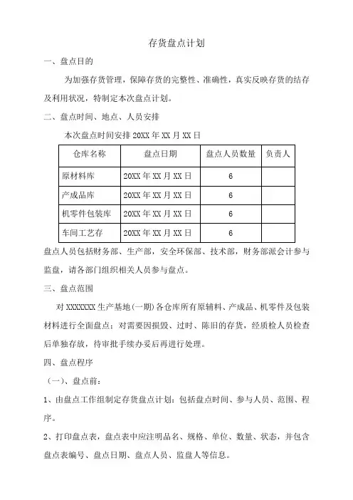 存货盘点计划表-模板