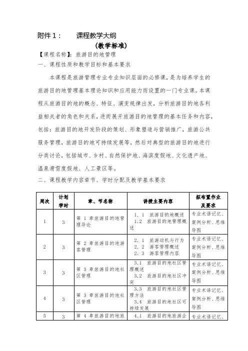 教学大纲-旅游目的地管理(完整优化版)