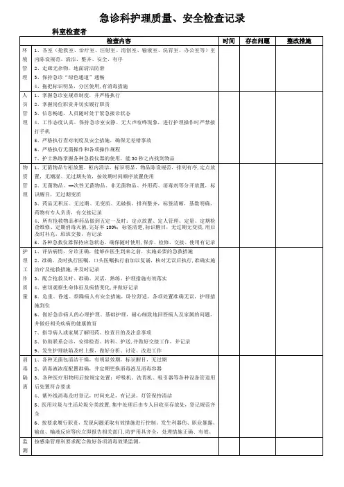 急诊科护理质量、安全检查记录