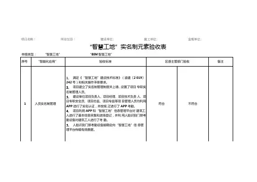 “智慧工地”相关验收表