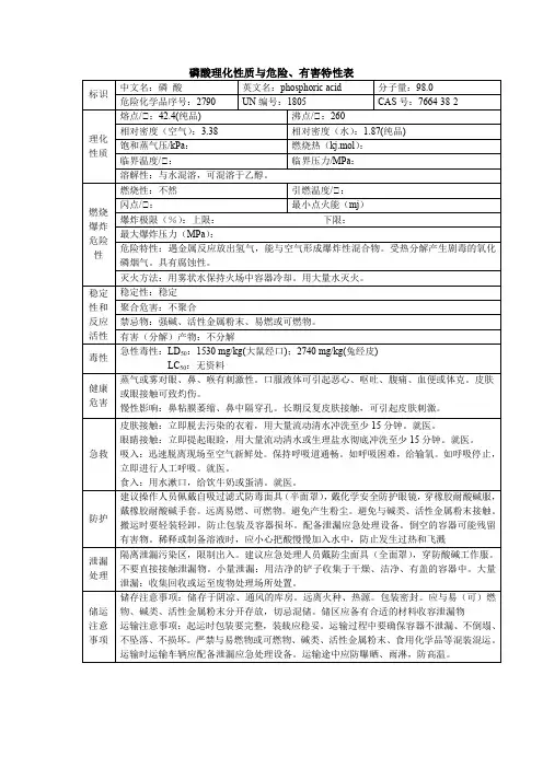 磷酸理化性质与危险特性表