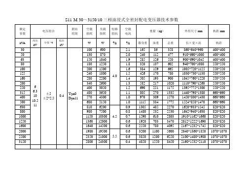 S11-M-10KV参数表