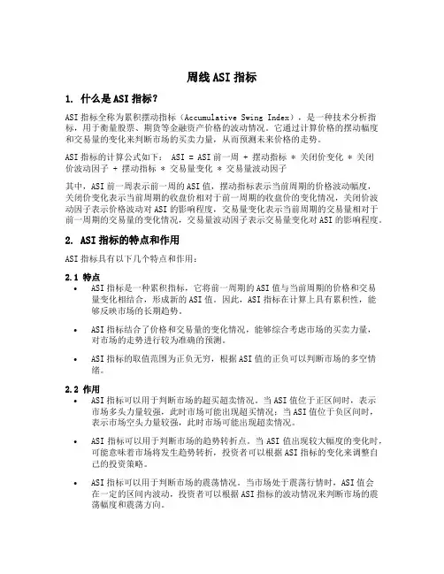 周线asi指标