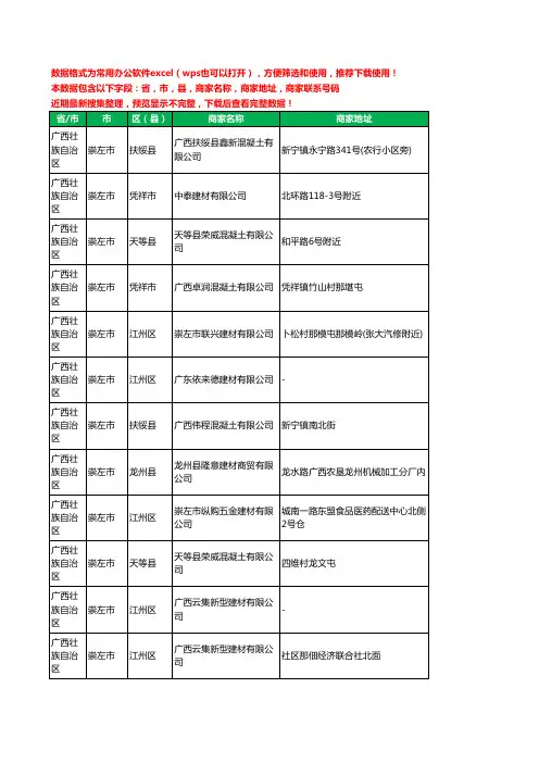2020新版广西壮族自治区崇左市建材有限公司工商企业公司商家名录名单黄页联系电话号码地址大全43家